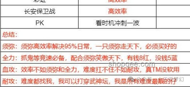 “三七定律”下的存款规划：为子女还是养老？